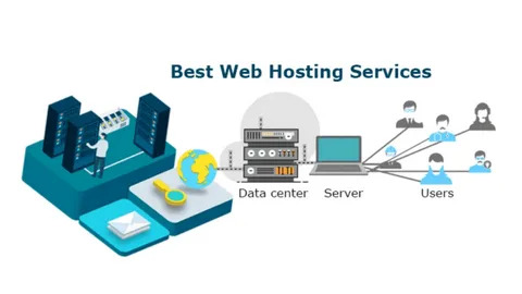 Exploring the Best Web Hosting Solutions in Pakistan for Your Digital Venture