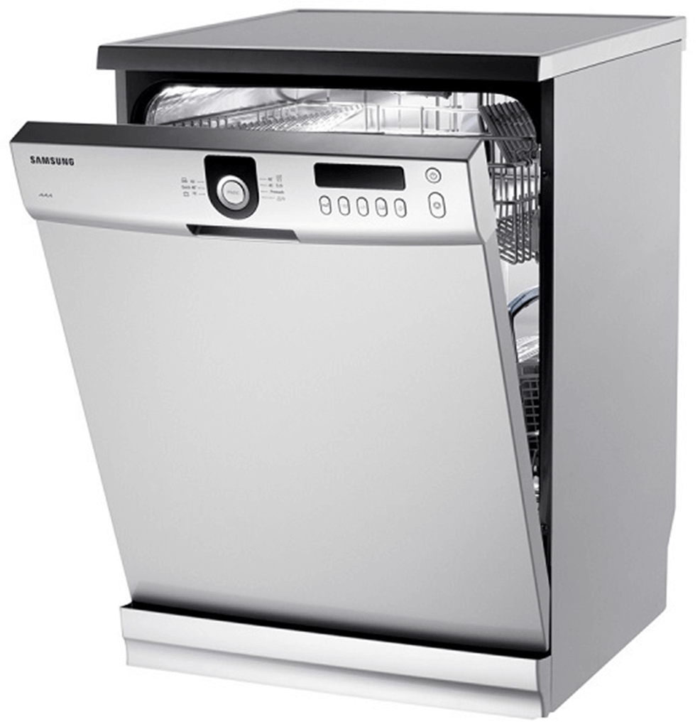 Dishwasher Market, Size, Outlook, Global Forecast 2028