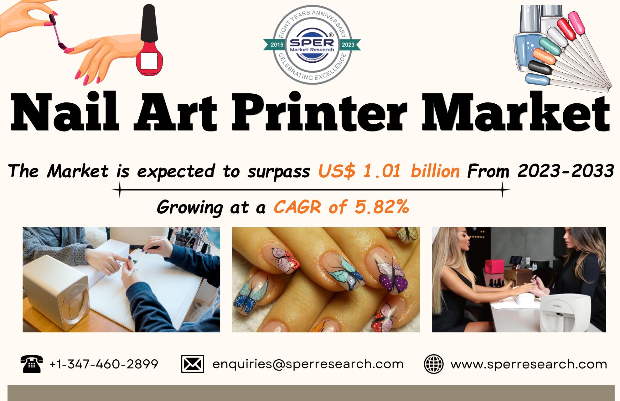 Nail Art Printer Market Growth 2023- Global Industry Share, Revenue, Business Challenges, Upcoming Trends, Key Manufacturers and Future Investment Opportunities till 2033: SPER Market Research