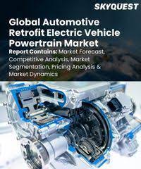 Global Automotive Retrofit Electric Vehicle Powertrain Market