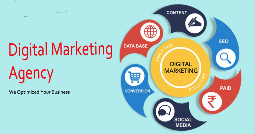 Grow Your Business with a Digital Marketing Agency in Lahore