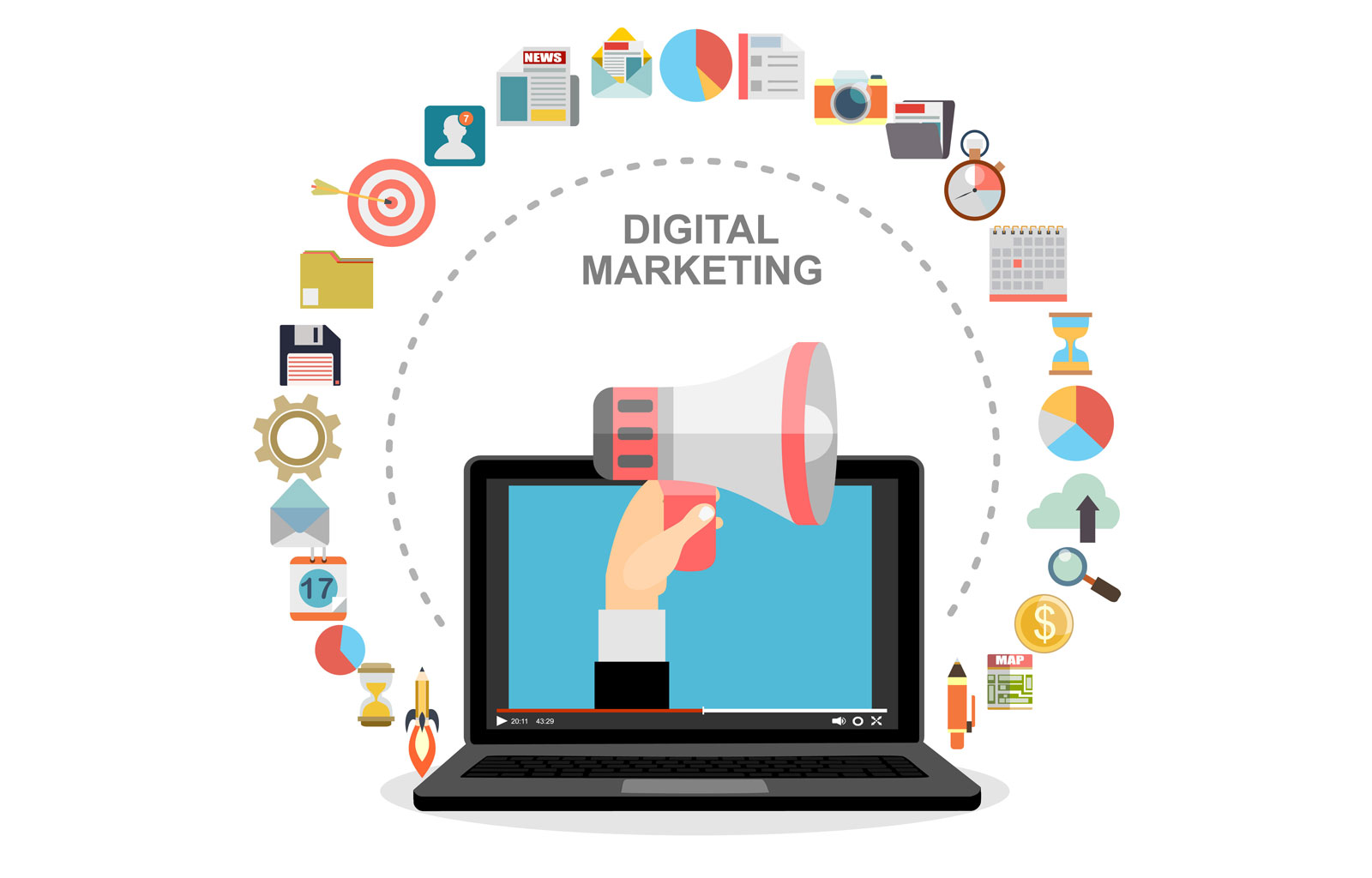 An in-depth analysis of a Digital Marketing Company located in Dubai