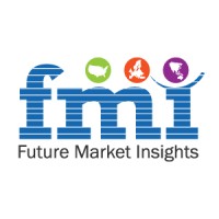 Dynamics of Growth: Blister Packaging Market Braced for 6.8% CAGR Rise by 2033