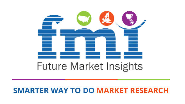 Shifting Consumer Trends Propel Growth: Biodegradable Disposable Tableware Market Surges with 6.4% CAGR Forecast